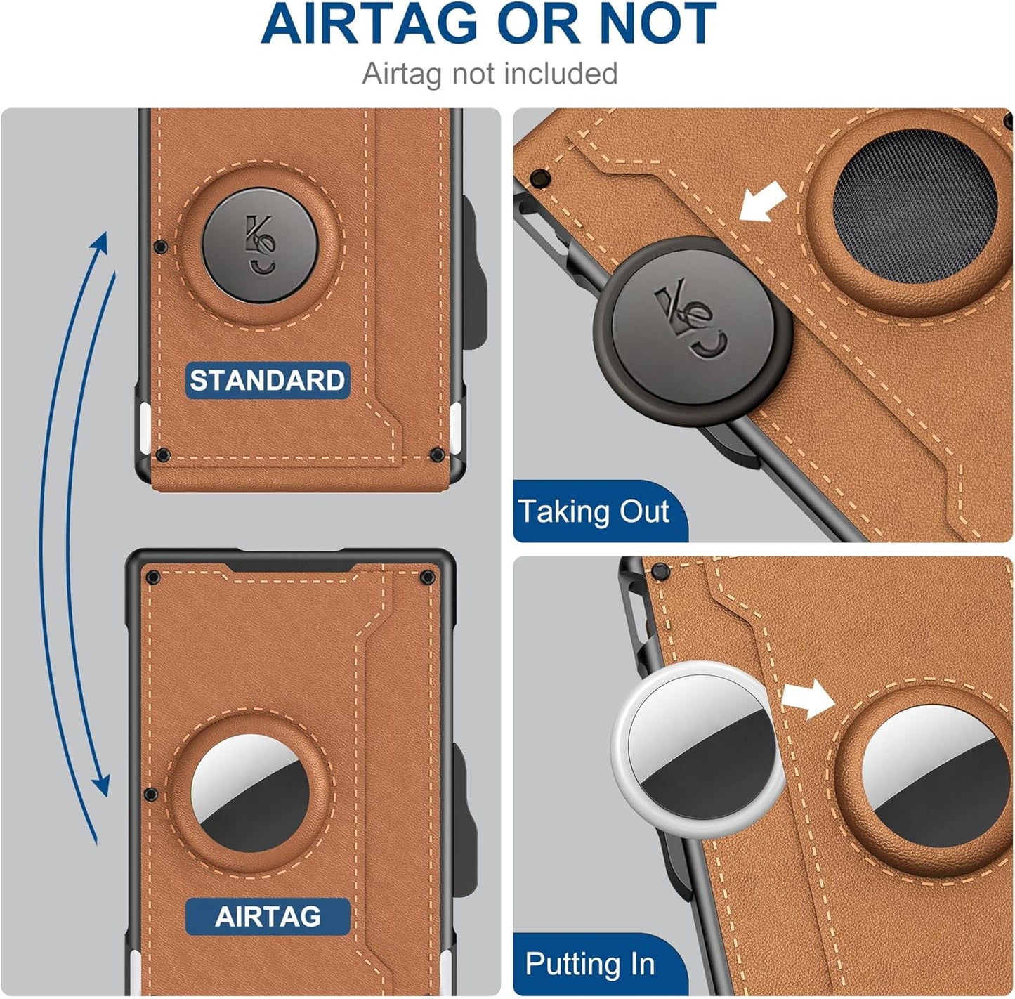 💼🔒Slank herrelommebok i aluminium med RFID-blokkering – Pop-up-kortholder med pengeklips og doble ID-vinduer