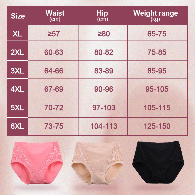 Plus Size bomullstruse med høy sittehøyde og lekkasjebeskyttelse