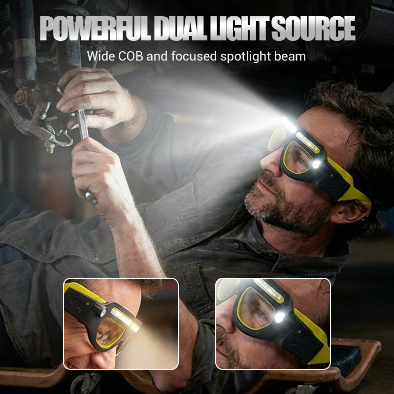 Oppladbar LED-hodelykt for briller