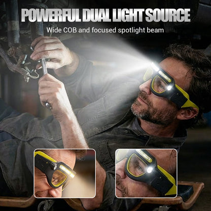 Oppladbar LED-hodelykt for briller