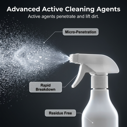 ✨Kjøp 2 få 1 gratis✨Rask rengjøringsspray for flere overflater